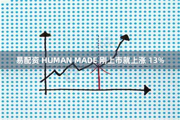 易配资 HUMAN MADE 刚上市就上涨 13%