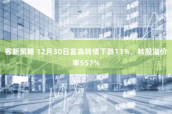 客新策略 12月30日富淼转债下跌13%，转股溢价率557%